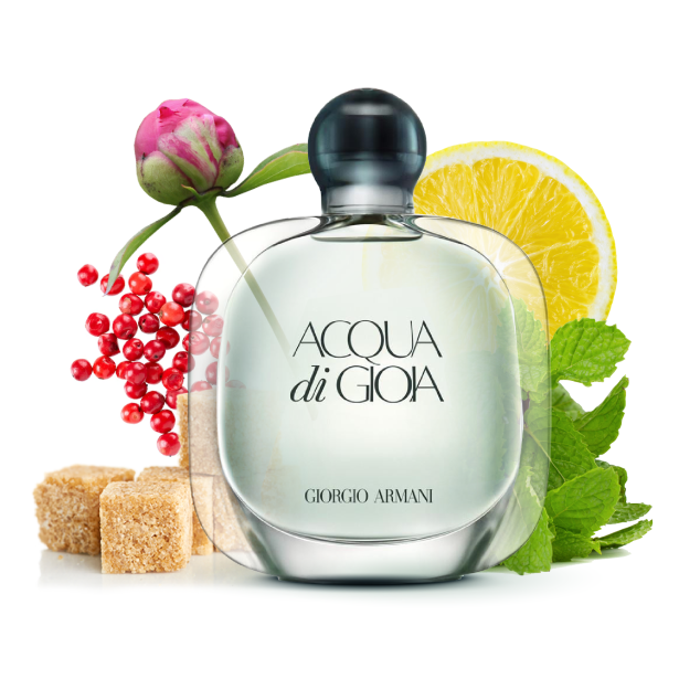 Acqua di Gioia  (Тестер)